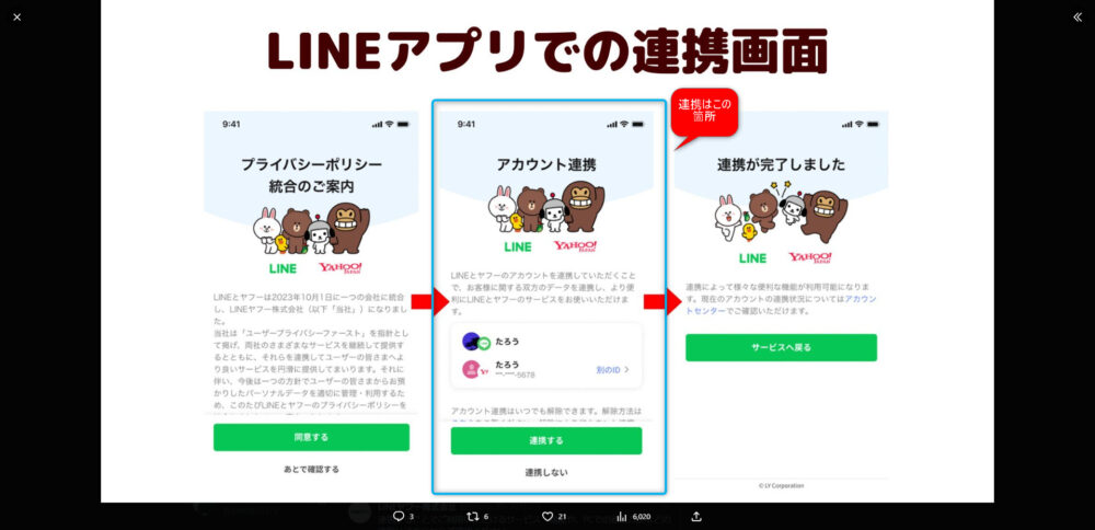 LINEとヤフーのアカウント連携画面