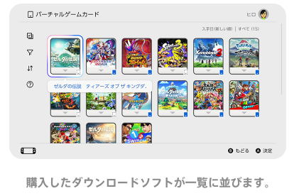 バーチャルゲームカードのリスト