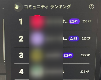 コミュニティランキングの王冠マーク