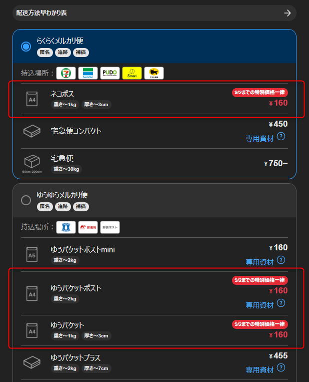 ネコポス・ゆうパケットポストが160円となっている画面